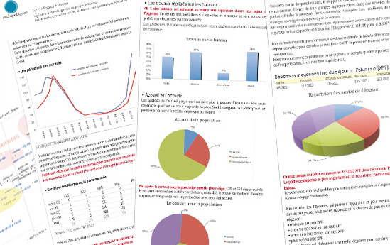 Statistiques